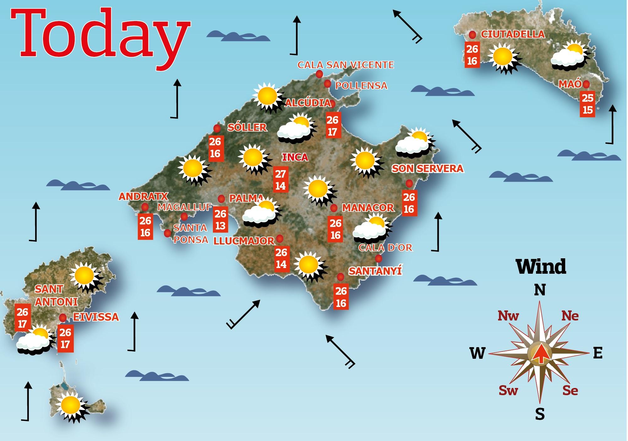 Weather in Majorca today