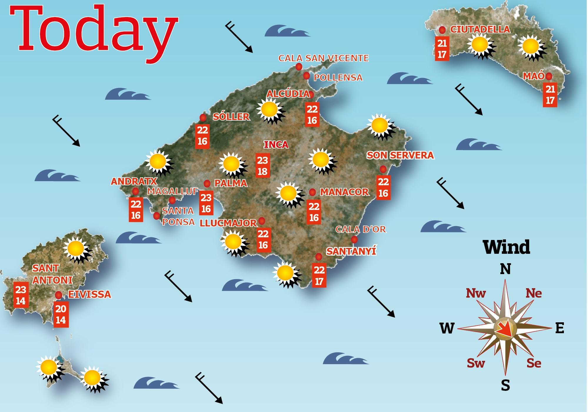 Weather in Mallorca today, live weather cams